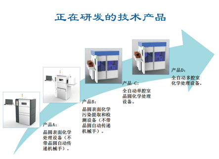 無錫華瑛微電子技術(shù)有限公司