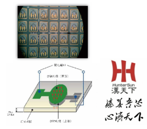 蘇州漢天下電子有限公司