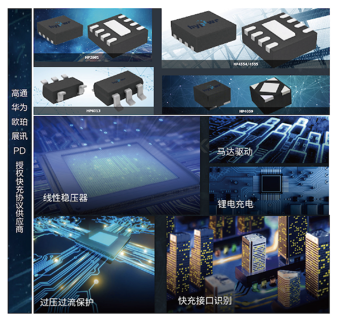 瀚昕微電子（無錫）有限公司
