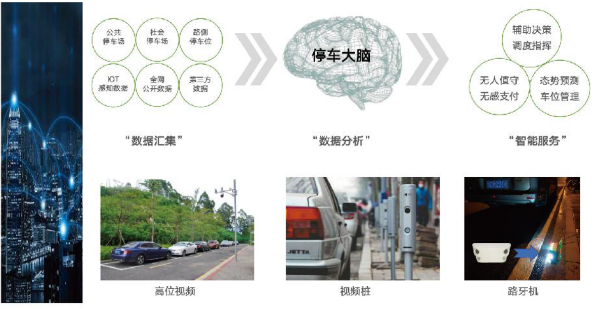 無(wú)錫維智感網(wǎng)絡(luò)科技有限公司